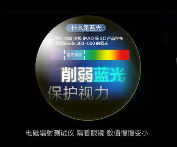 防藍光老花鏡 防藍光老花鏡