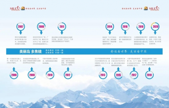 美麗島多焦鏡:美麗島的長(zhǎng)期主義 美麗島多焦鏡:美麗島的長(zhǎng)期主義