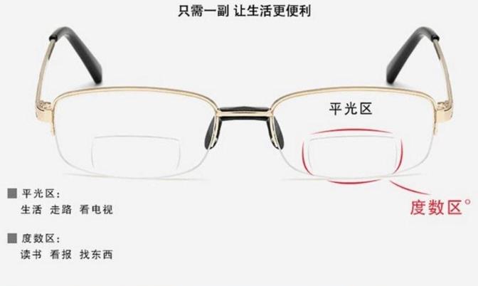 漸進(jìn)老花鏡對眼睛好不好？