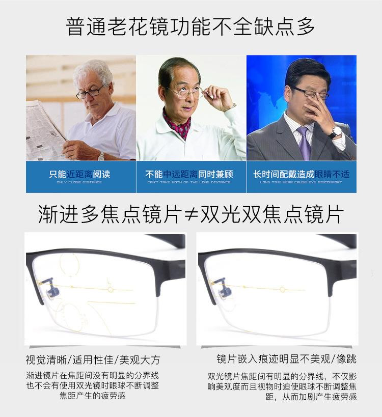 漸進(jìn)老花鏡的驗光方法及技巧