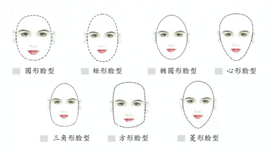 美麗島多焦鏡:十六年的堅(jiān)守，只為老花眼打磨一副多焦鏡