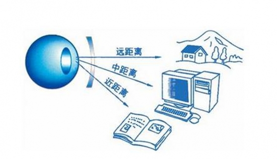 美麗島多焦鏡：用手機發(fā)信息成了奢侈，六十歲的困惑看他怎么解決